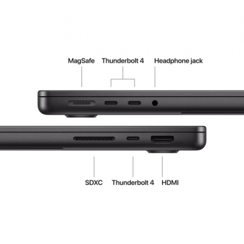MacBook Pro 14 M5 10CPU/10GPU/16GB 512GB Space Black (MDE04) 2025